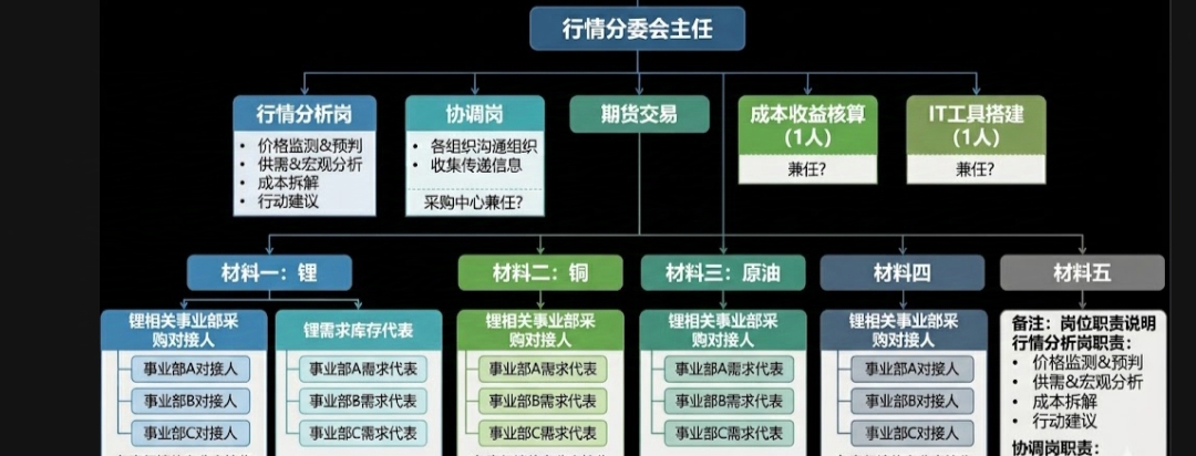 e0776e6bc03e59a0170e64906f486cec origin(1)